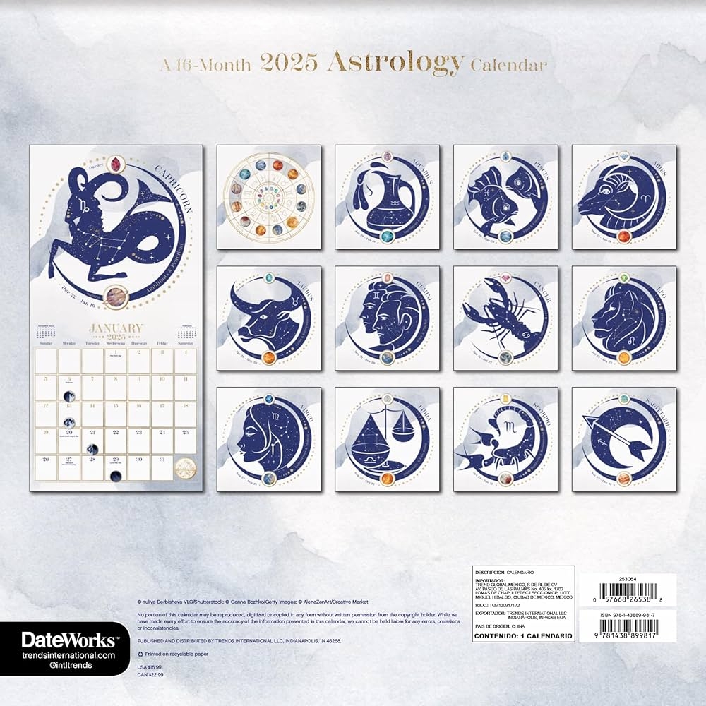 July 2025 Astrology Calendar