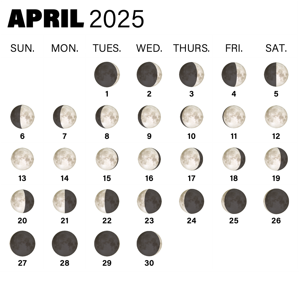 Lunar Calendar For September 2025