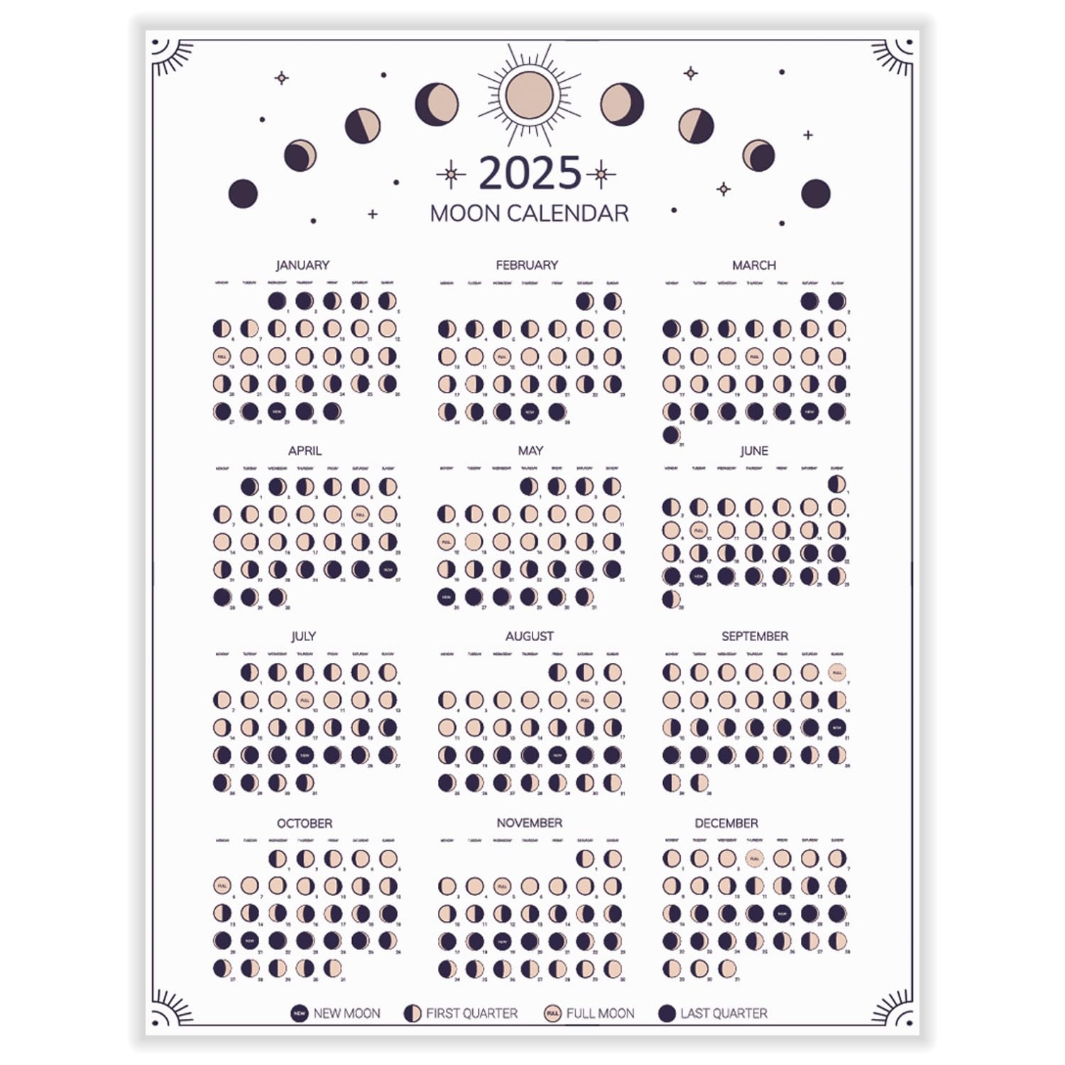 August Moon Calendar 2025