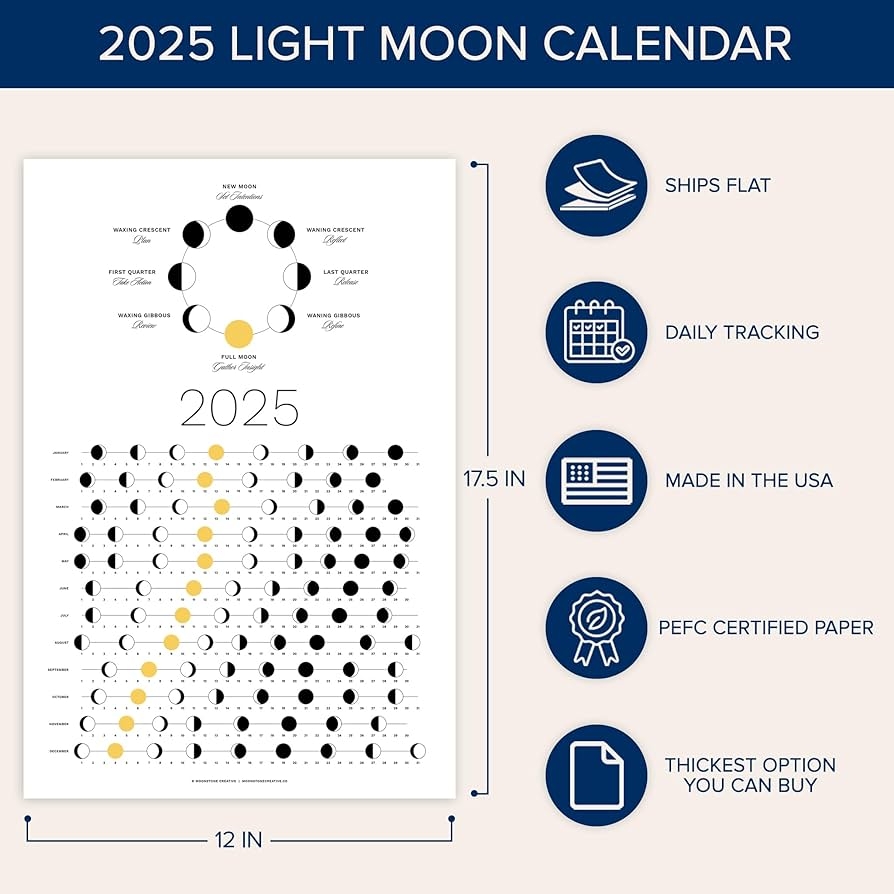 2025 Moon Phase Calendar Ships Flat Hangable Light Lunar Wall Poster Great As A Unique Gift Moon Tracking Wall D cor U0026 Art Astrology