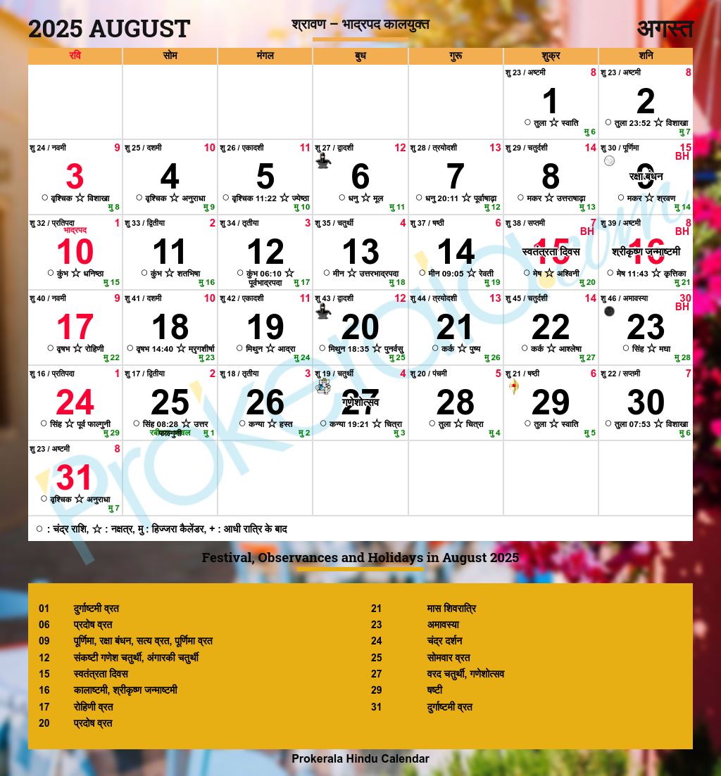 Gujarati Calendar 2025 July