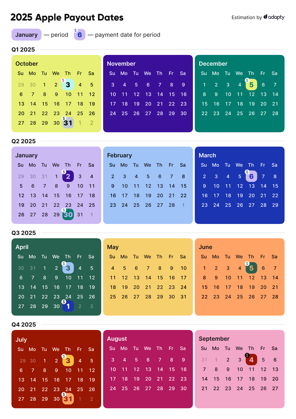  Apple Fiscal Calendar 2025 And Payment Schedule