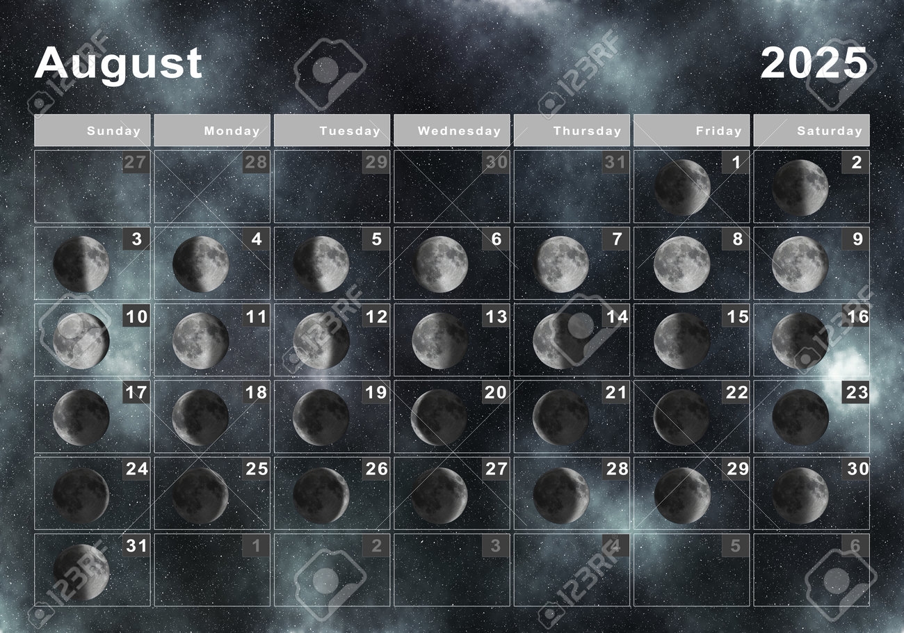 Full Moon Calendar August 2025