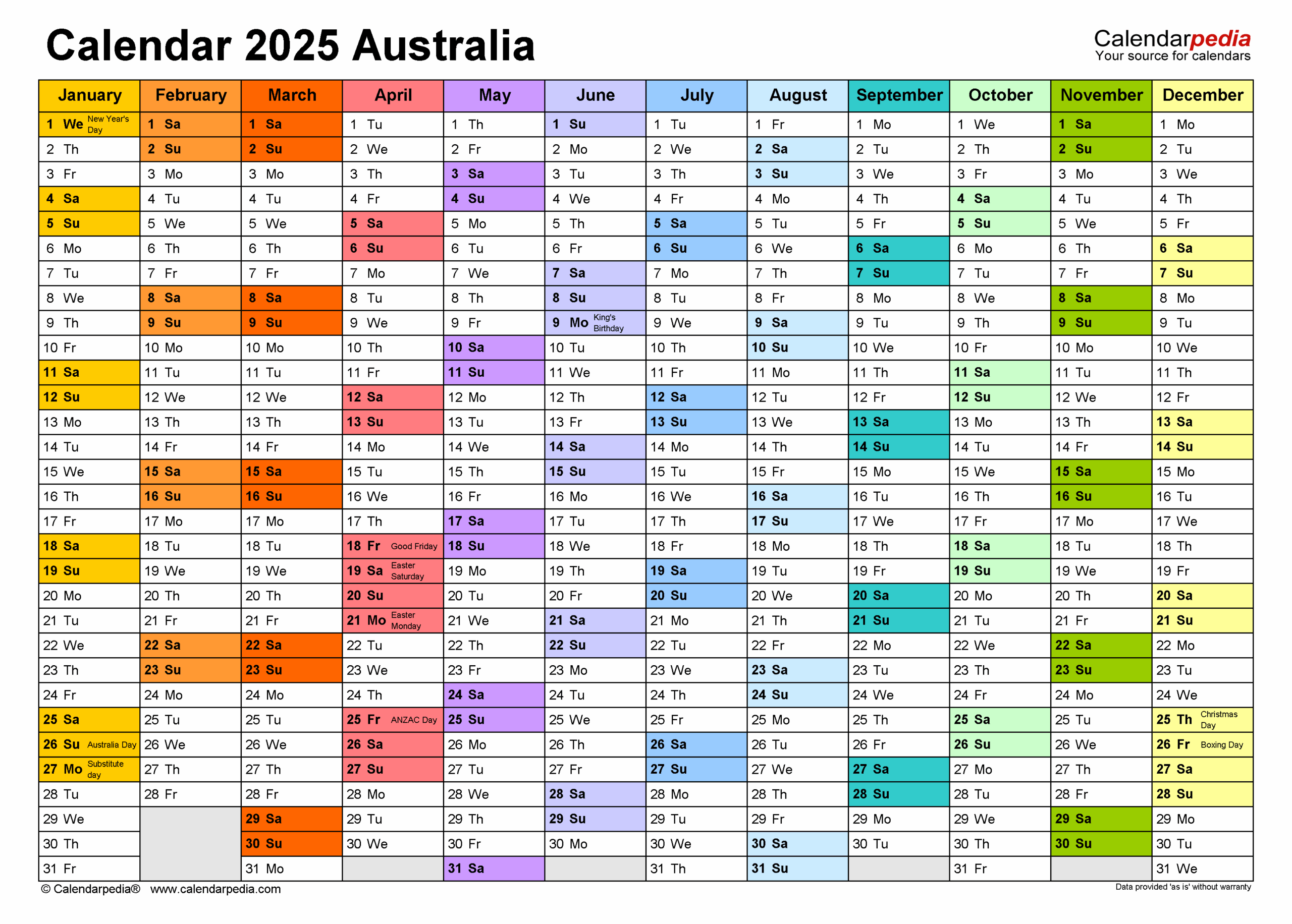 Australia Calendar 2025 Free Printable PDF Templates