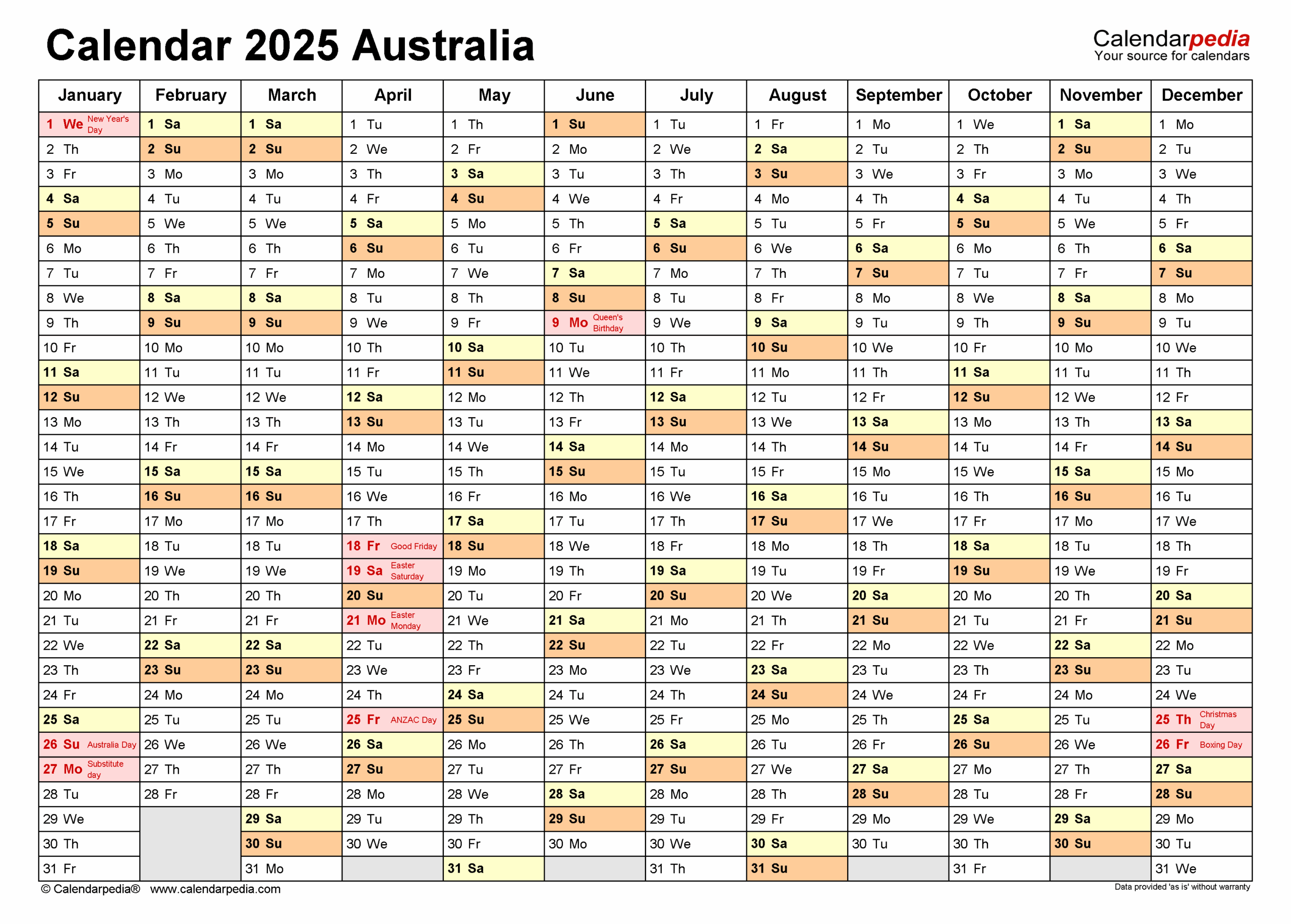 Australia Calendar 2025 Free Printable PDF Templates