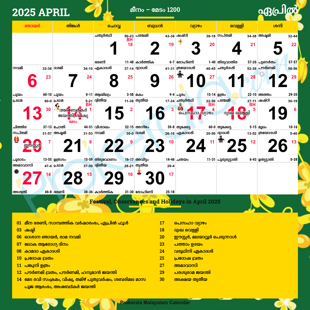 Malayalam Calendar 2025 August