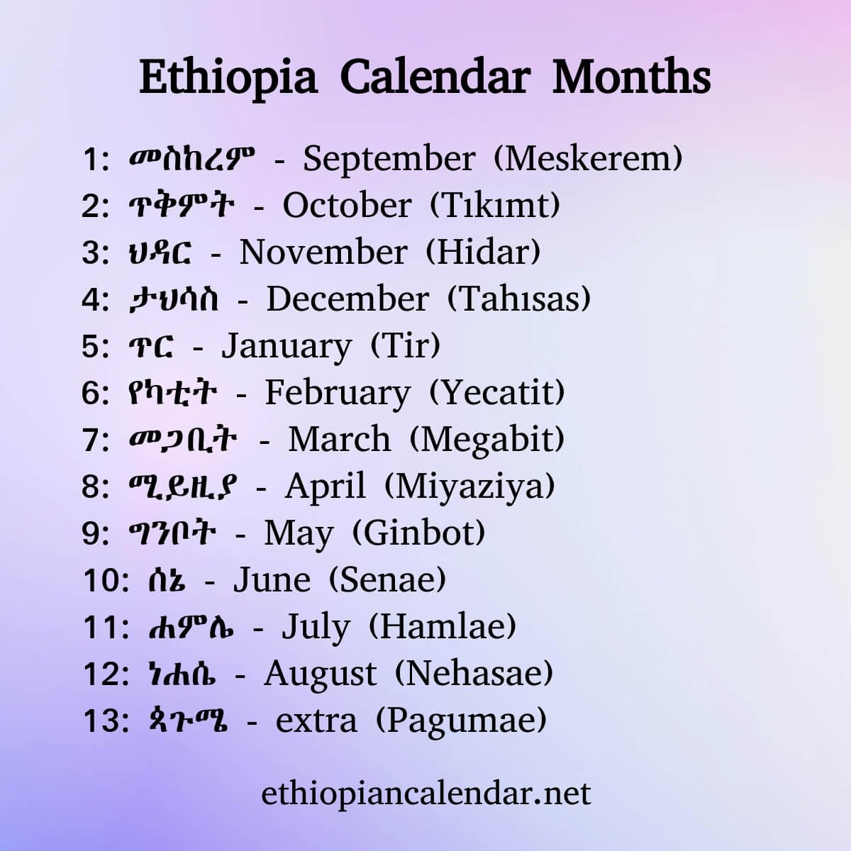 Ethiopian Months 13 Month Ethiopian Calendar U0026 Month Names