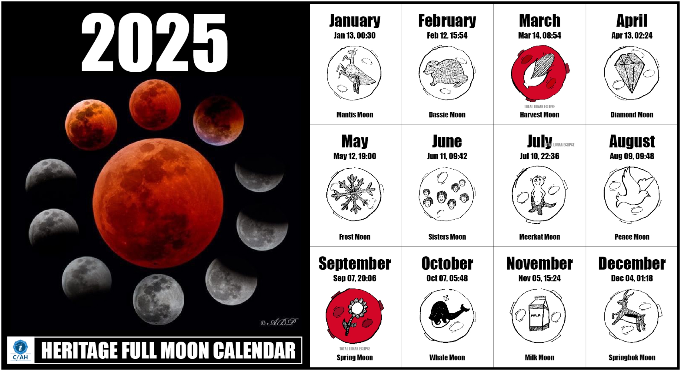 Full Moon October 2025 Calendar