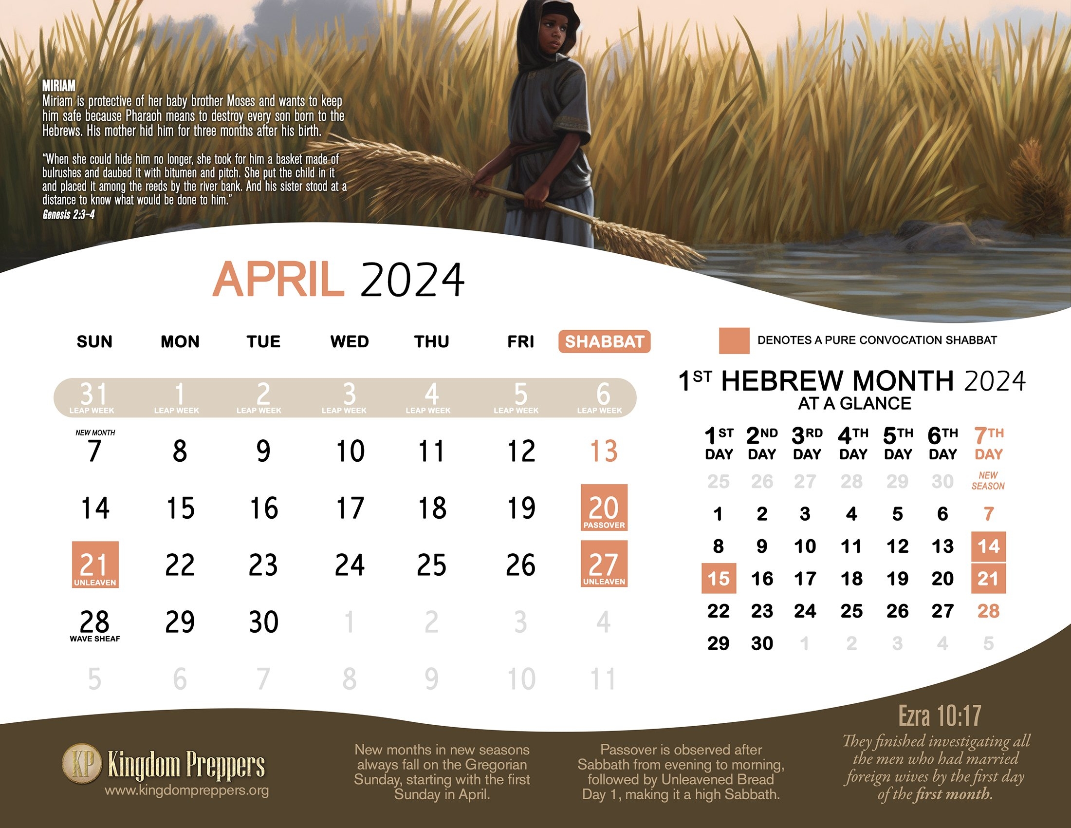 July In Hebrew Calendar 2025