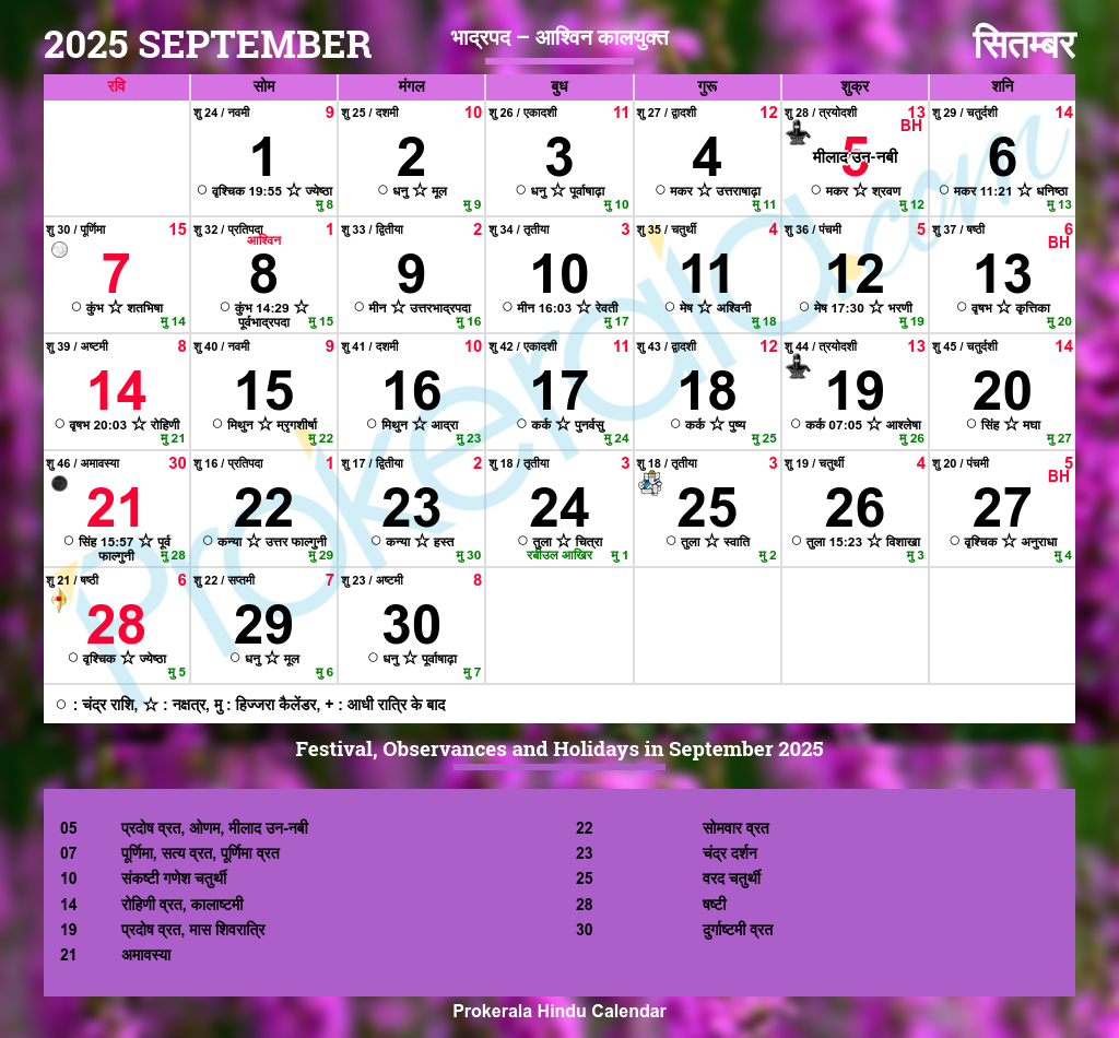 Hindu Calendar 2025 September