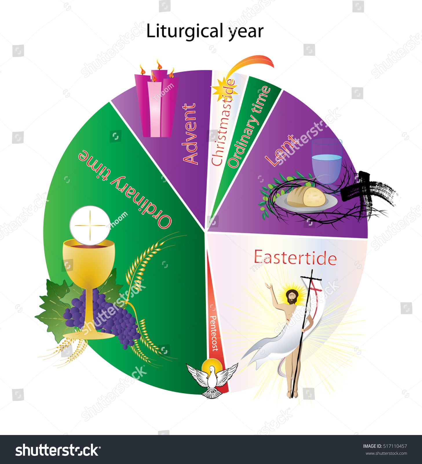 Liturgical Year Over 34 Royalty Free Licensable Stock 