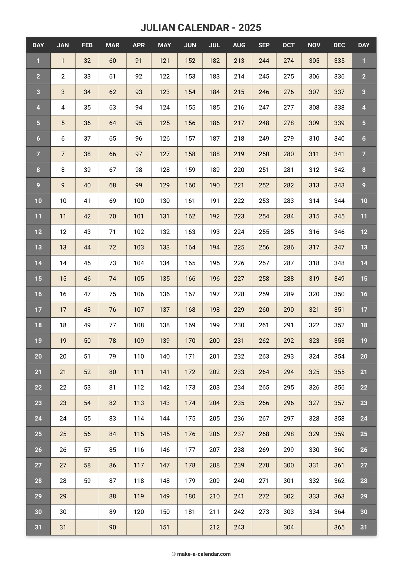 2025 Julian Calendar Printable