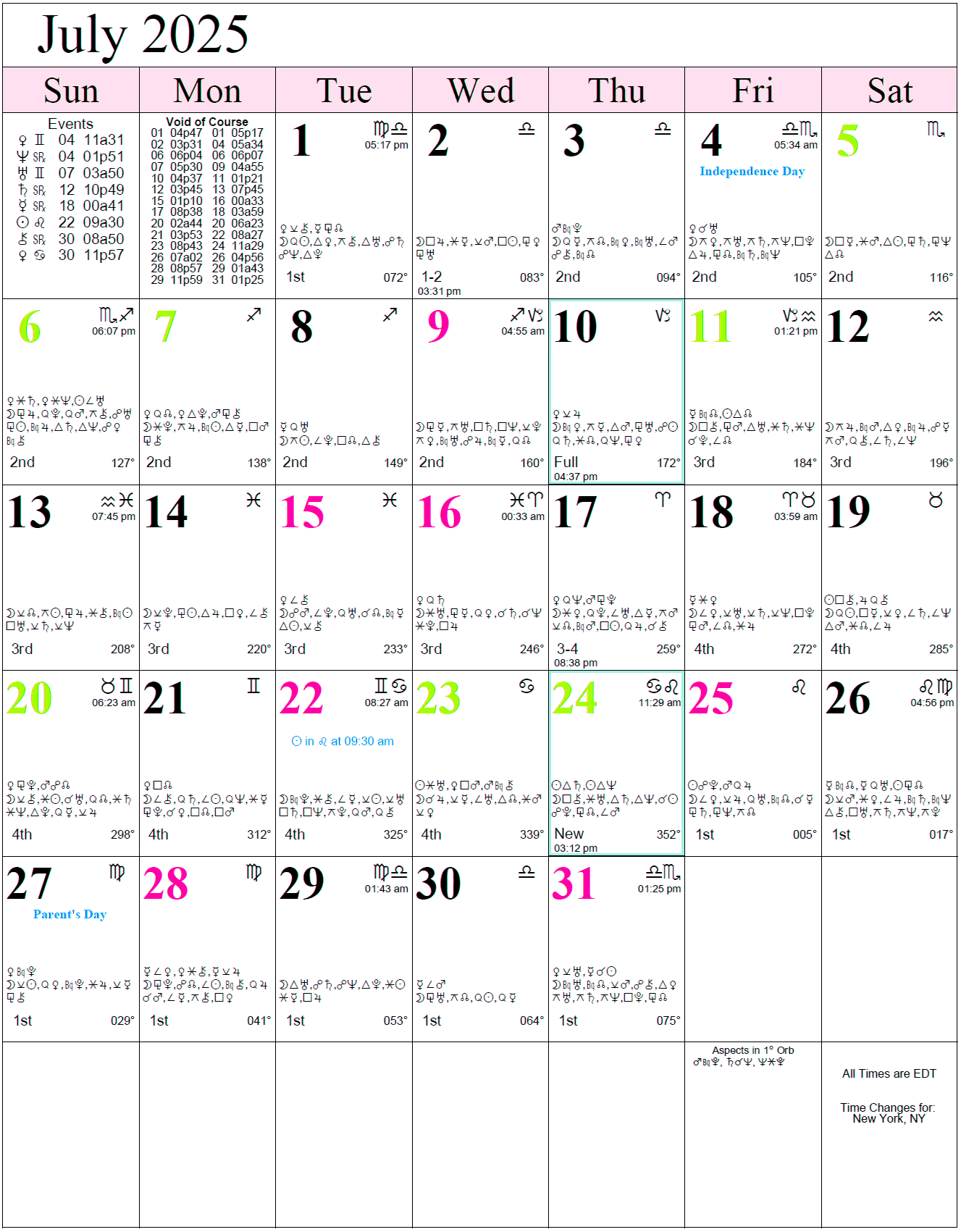 Monthly Astro Calendars Cafe Astrology 
