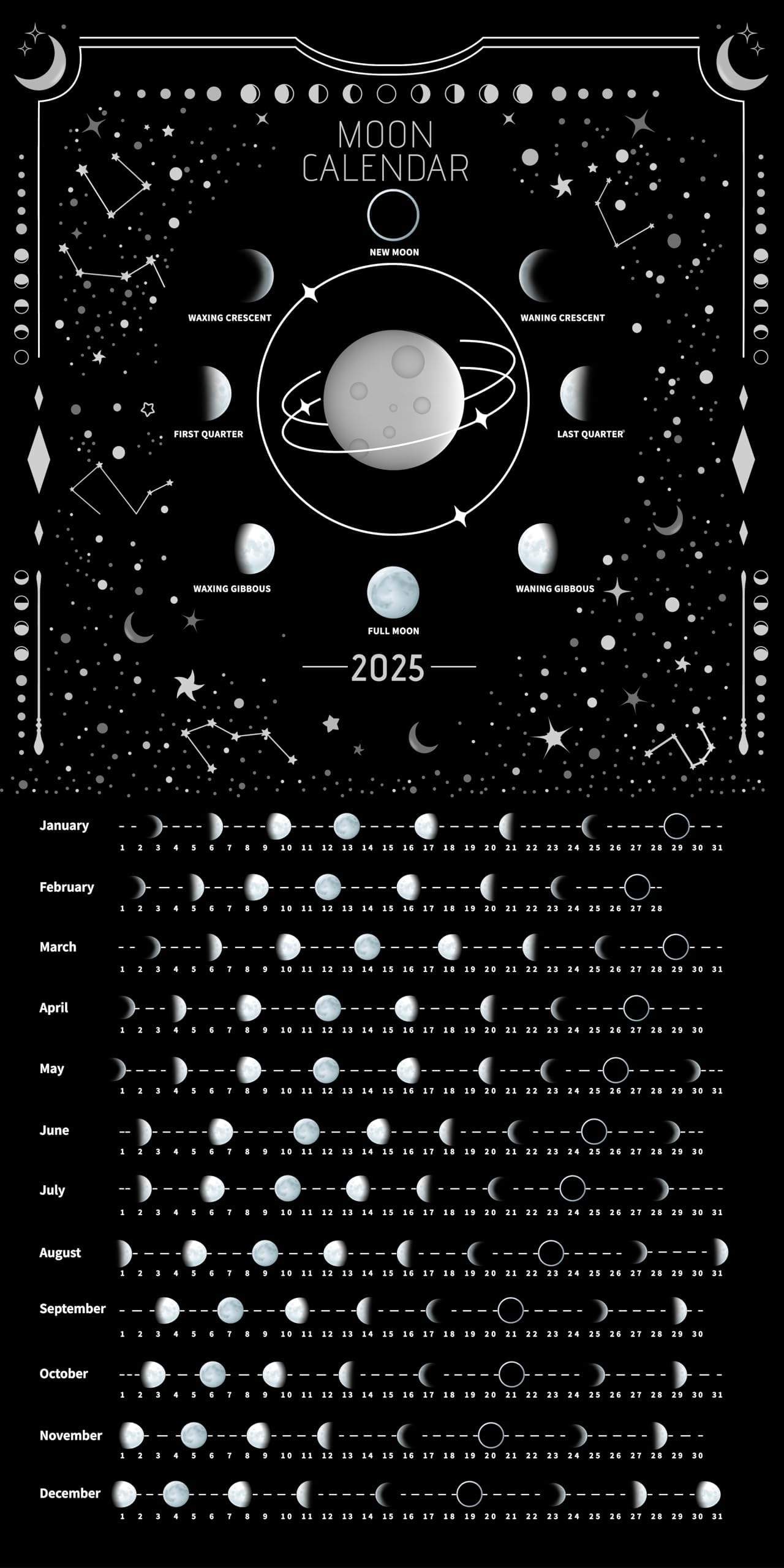 Moon Calendar 2025 Lunar Phases Hangable MoonLight Wall Poster Full Moon Tracker Wall Art Moon Lover Gifts Astrology Decorations And Celestial Calendar Black Wall Calendars Amazon au