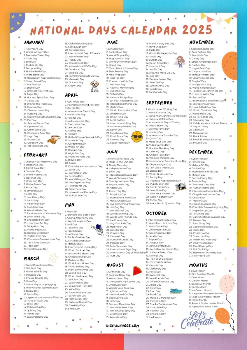 National Days Calendar 2025 Printable PDF
