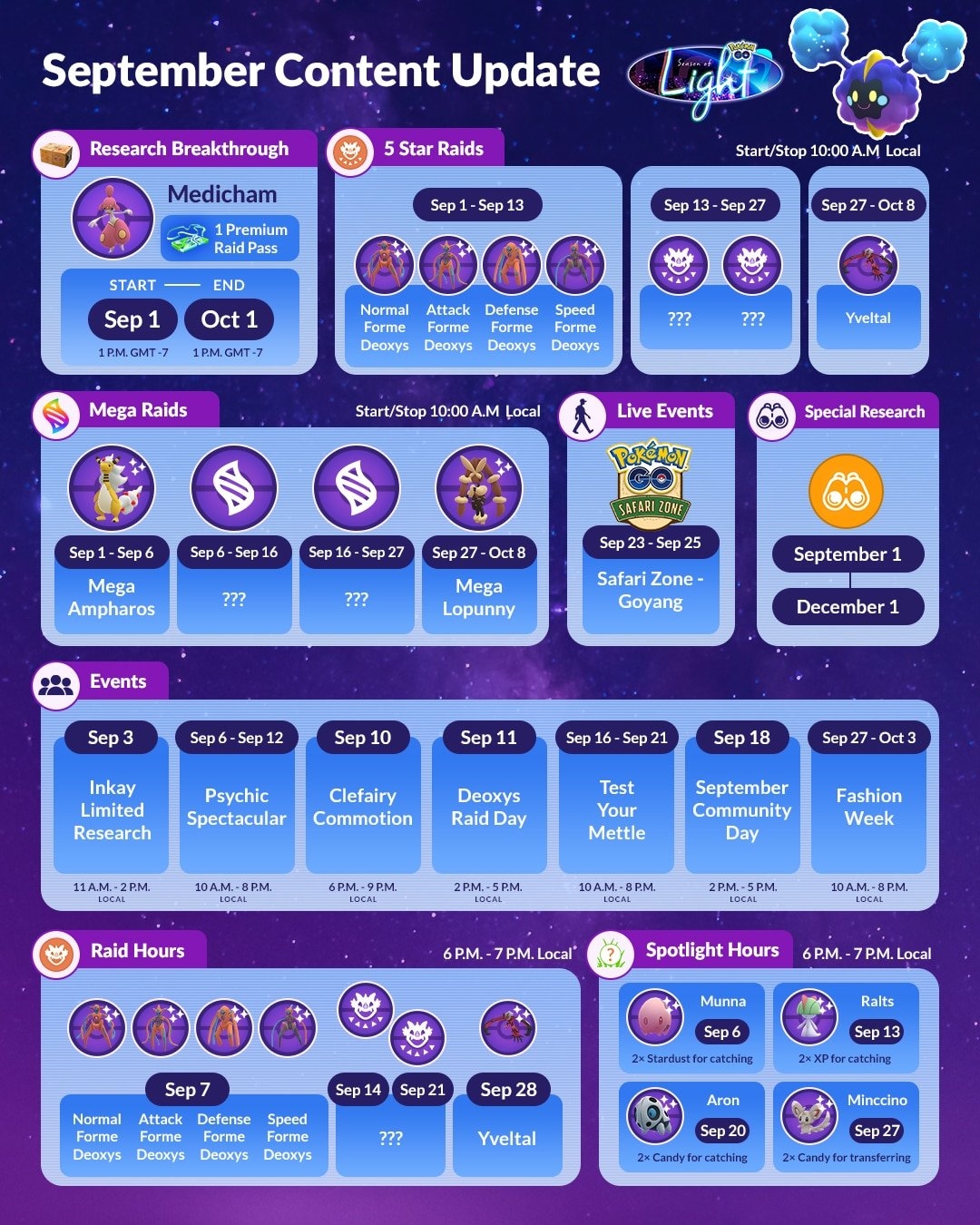 Pok mon GO September 2022 Guide Pok mon GO Hub