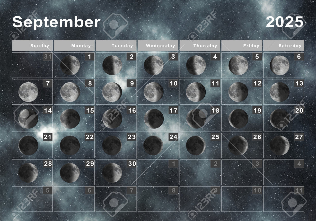 September 2025 Lunar Calendar Moon Cycles Moon Phases Stock Photo Picture And Royalty Free Image Image 193083899 
