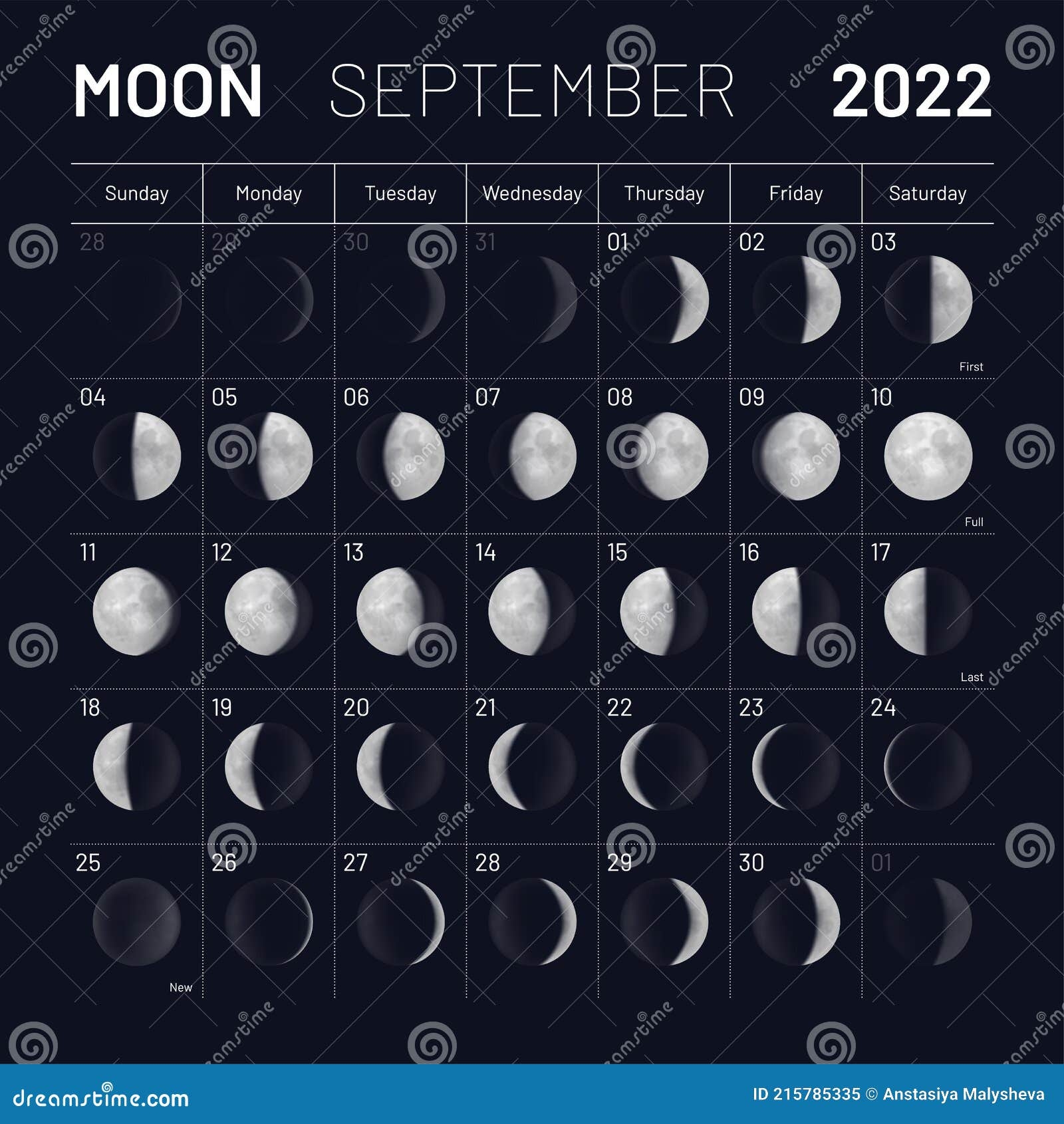 September 2025 Moon Calendar