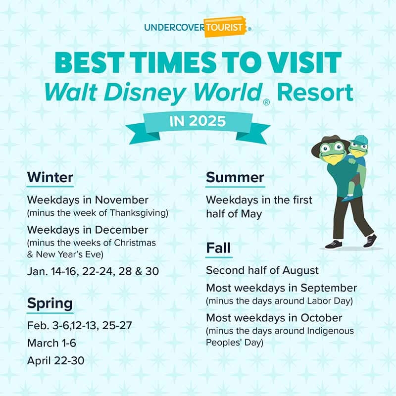 Wdw Attendance Calendar 2025