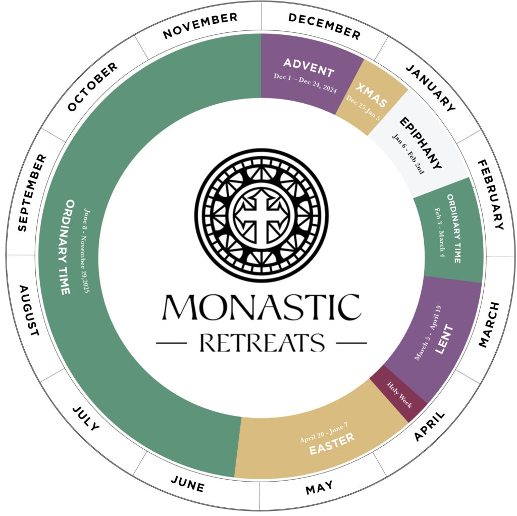 Liturgical Calendar July 2025