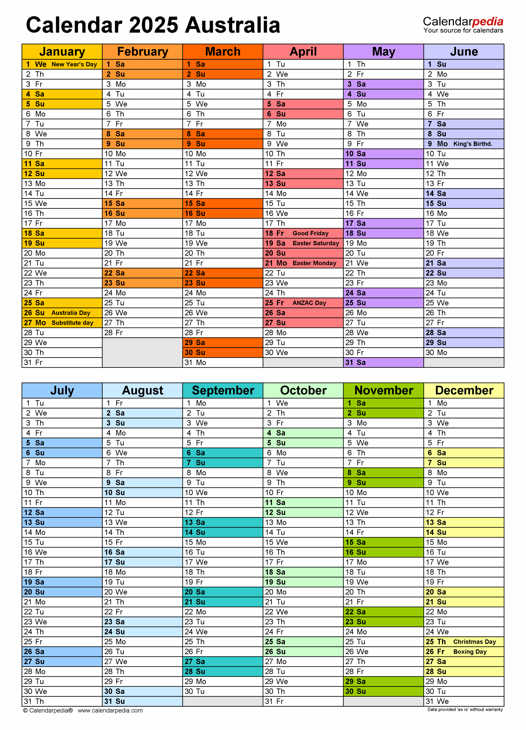 Australia Calendar 2025 Free Printable PDF Templates